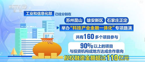 搭建市场桥梁 为创新主体提供多元化接力式金融服务